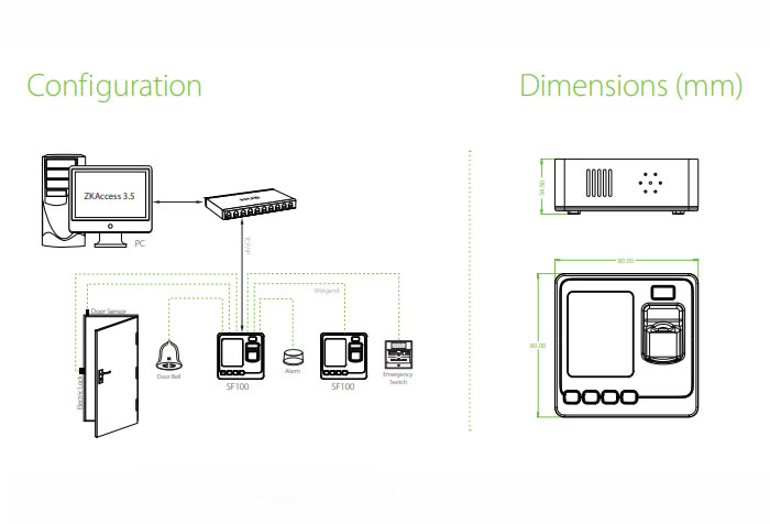 SF100 fingerprint reader